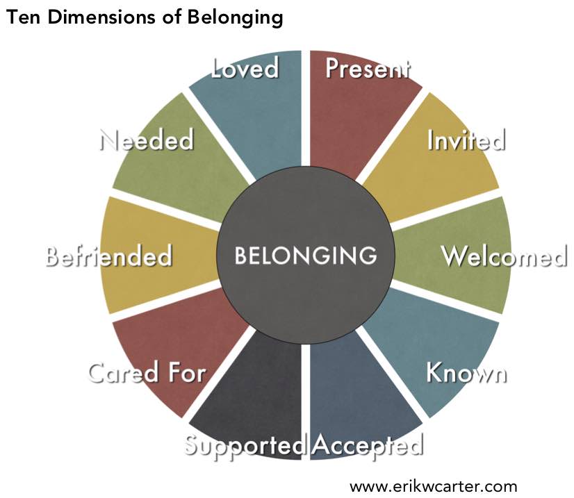 Read more about the article AJB Recommends: Resources on Inclusion and Belonging