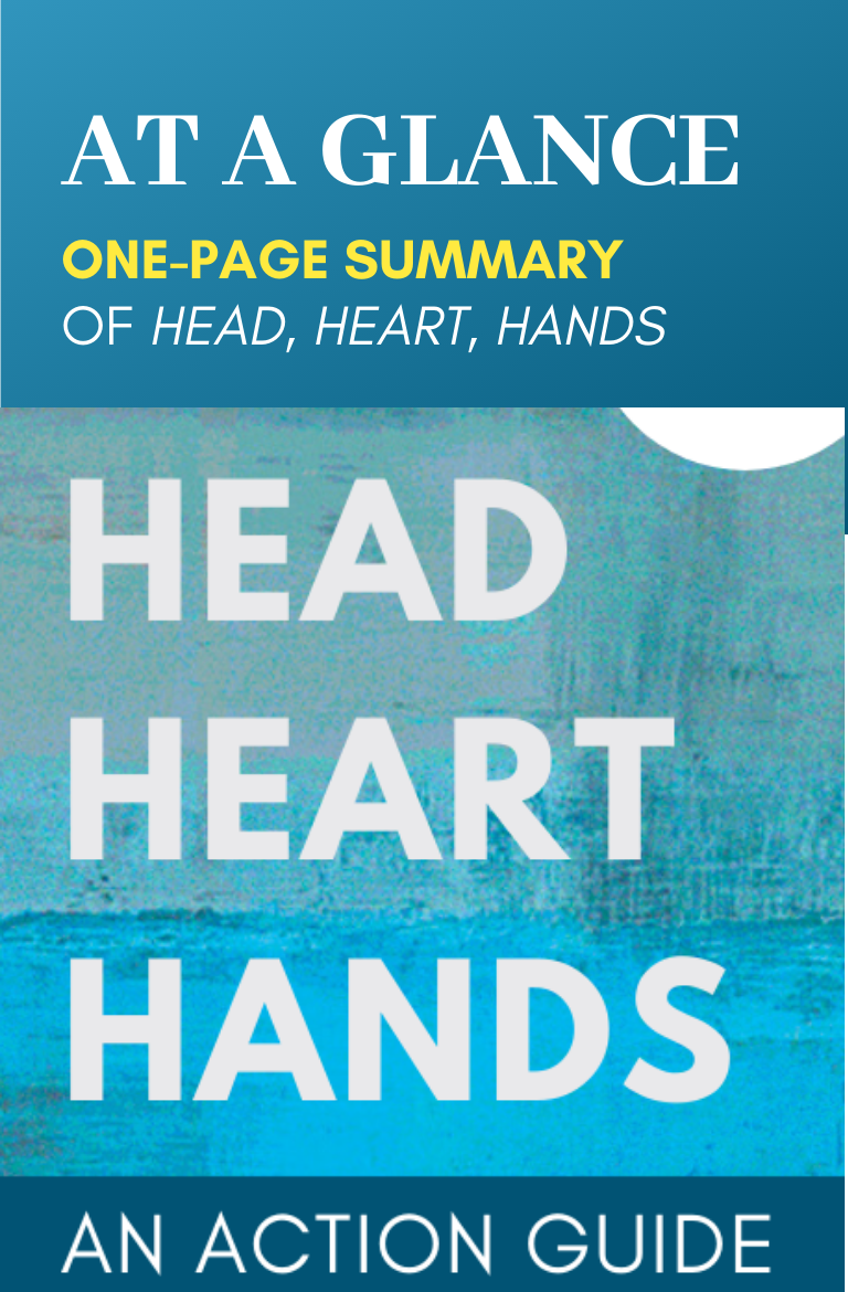 Head Heart Hands at a glance