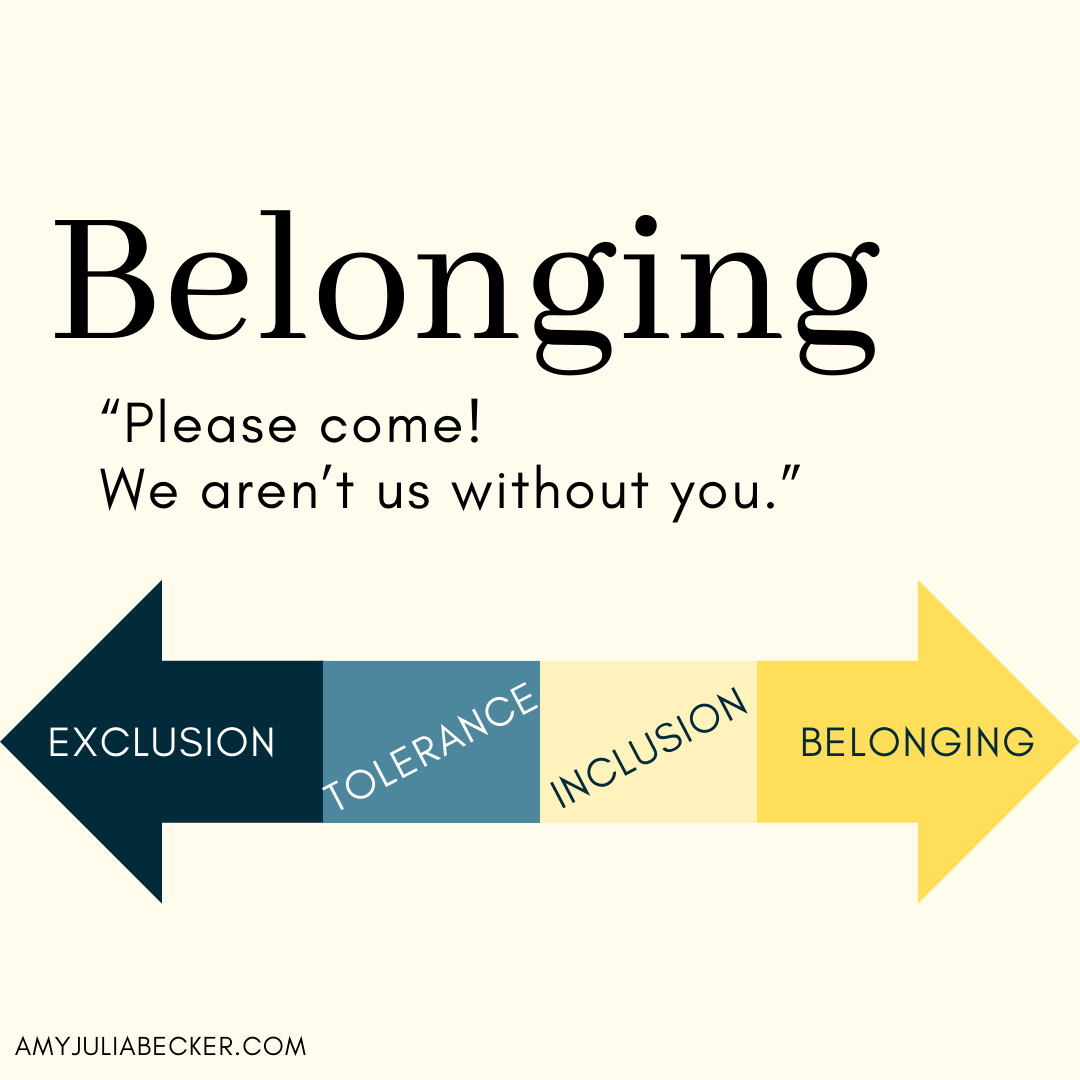 yellow graphic with text from post caption and a continuum arrow with gradient blues and yellows: dark blue: exclusion; lighter blue: tolerance; lighter yellow: inclusion; brighter yellow: belonging